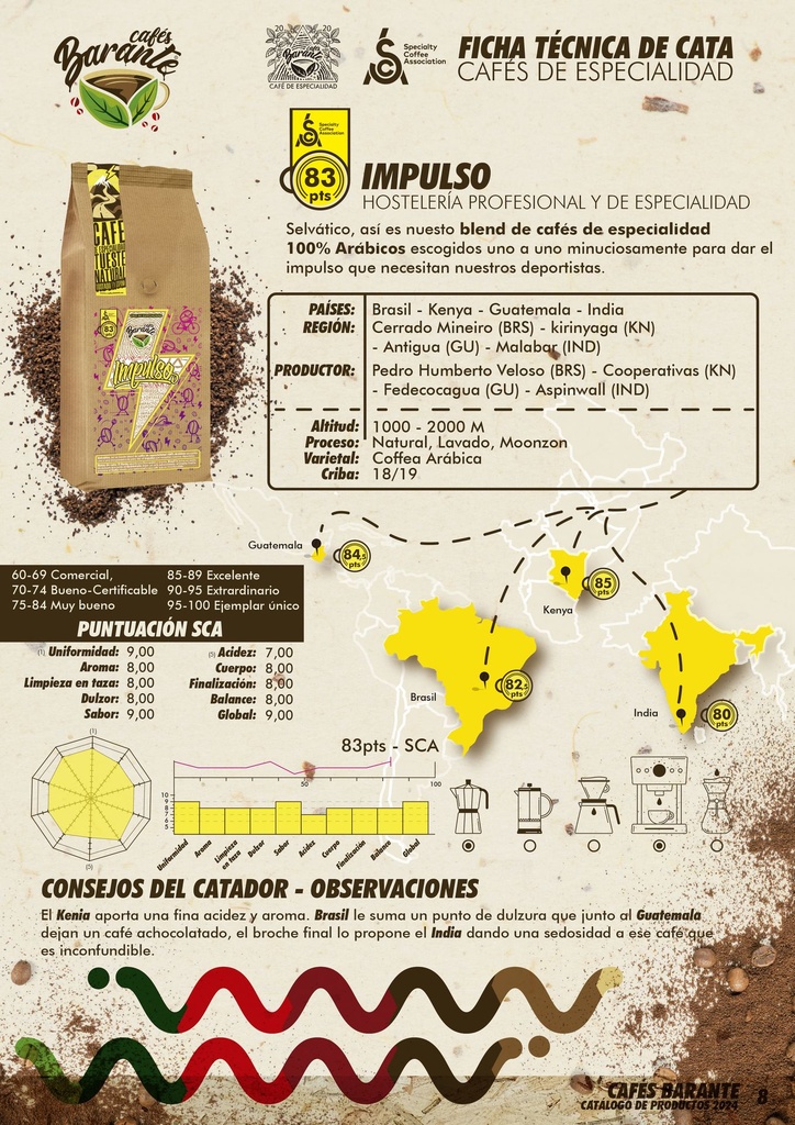FINAL DE CATÁLOGO CAFÉS BARANTE 2024-páginas-10.jpg